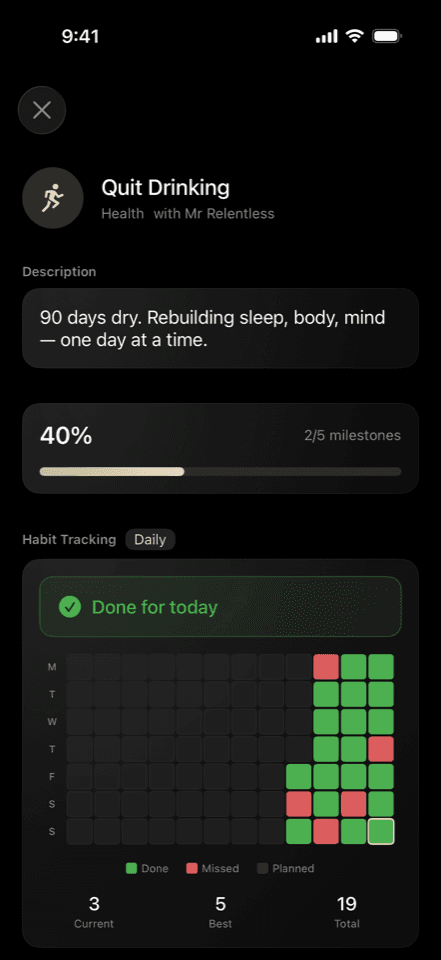 Goal detail with 90 days dry and daily habit tracking