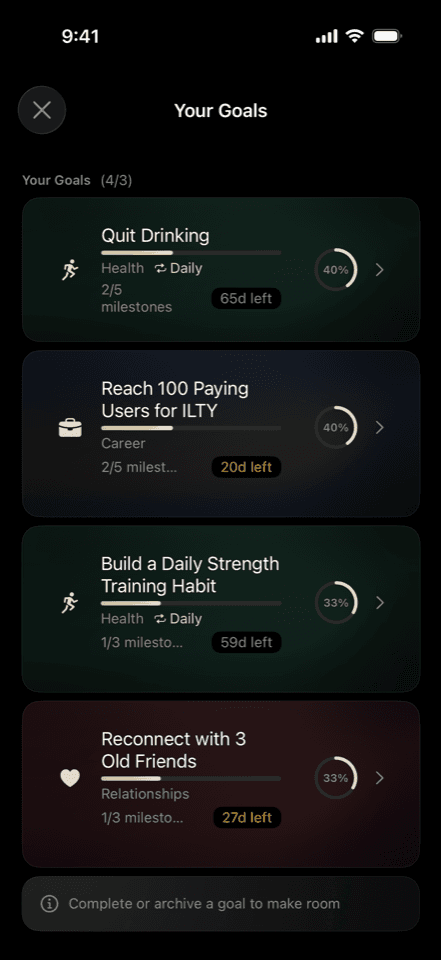 Goals list with progress and milestones